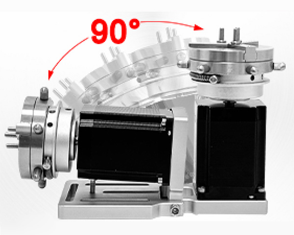 Rotary Fixture