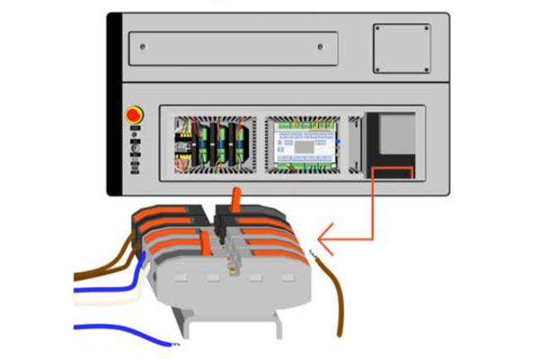 Back of machine, lever DIN connectors