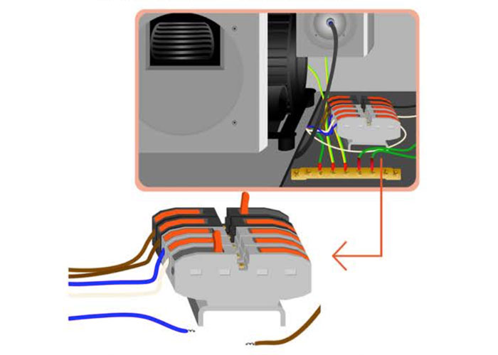 lever DIN connectors