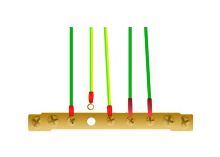 Green and yellow ground wire, ground bar