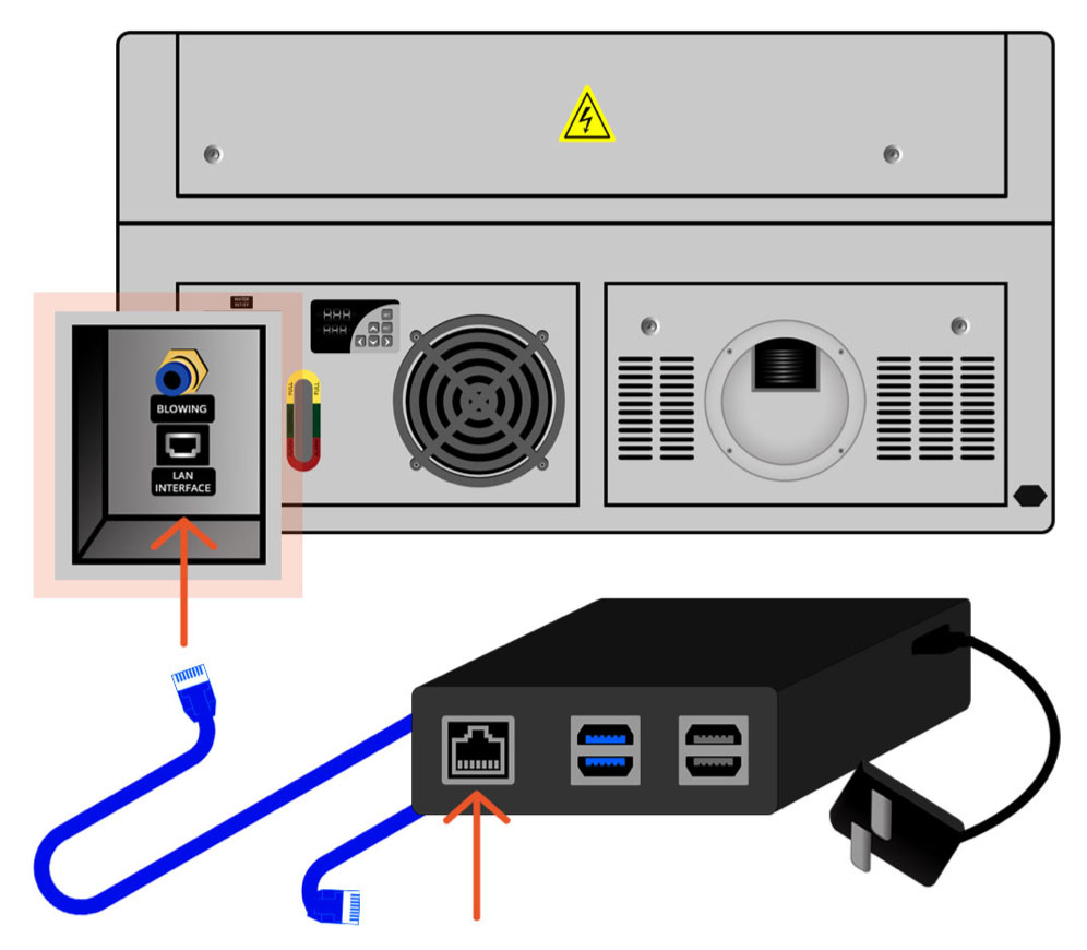 LAN Interface, back of laser
