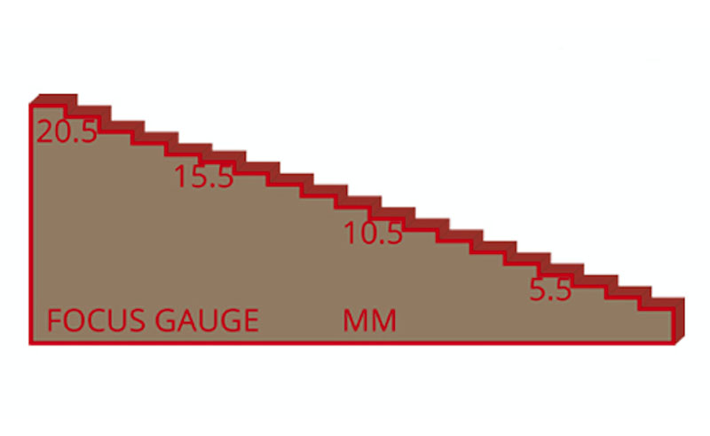 focus gauge