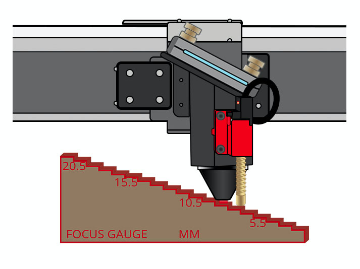 Focus gauge, 8.5mm between the nozzle and workpiece, close up