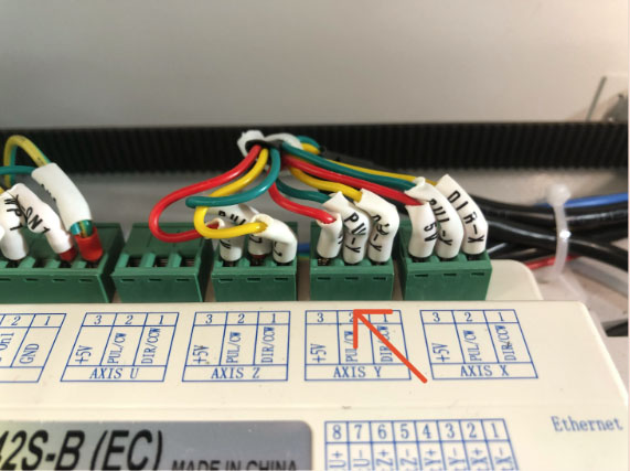  AXIS Y terminal block