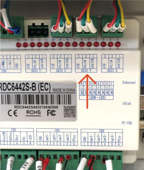 AXIS Y terminal block