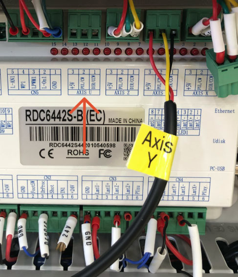 AXIS U terminal block