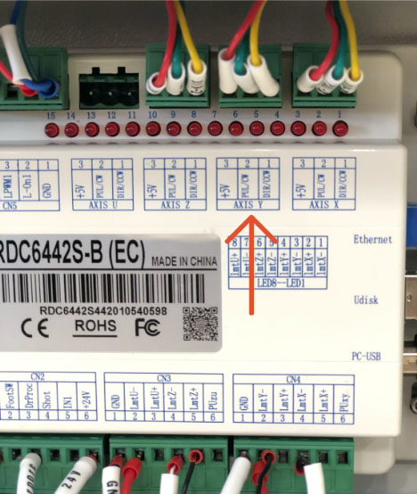 AXIS Y terminal block