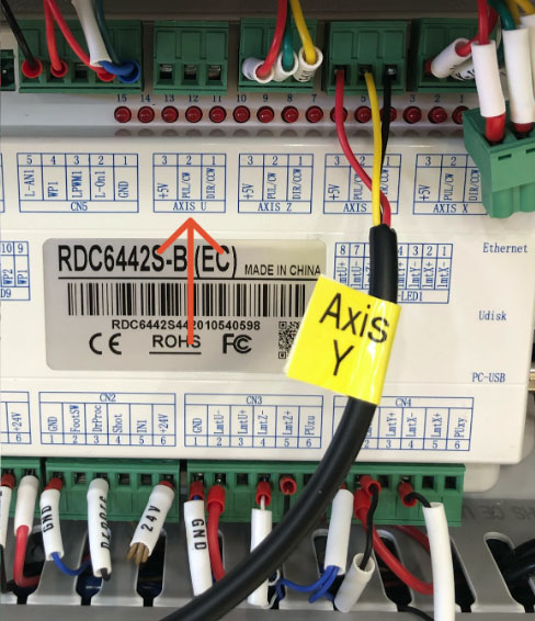 AXIS U terminal block