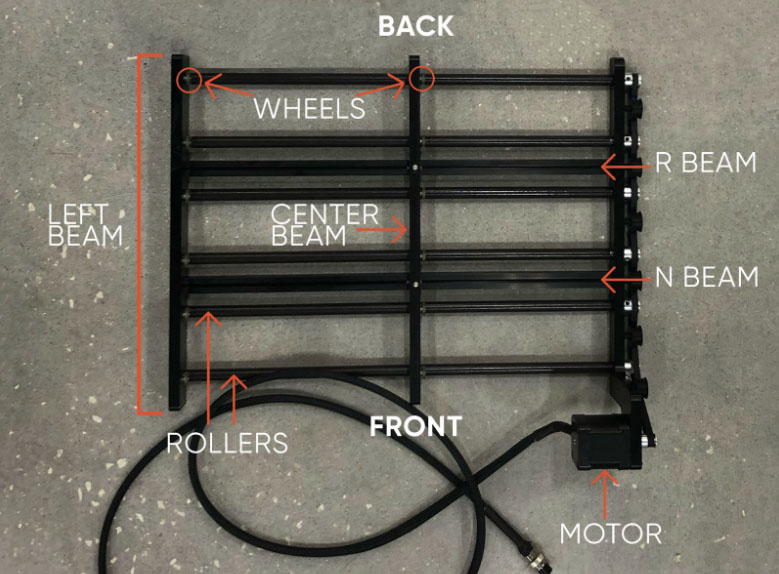 Multi-Roller, with parts labeled