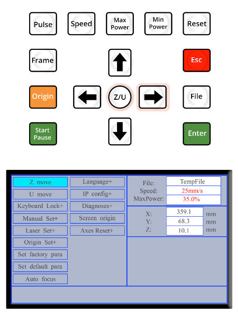 Keypad, Z Move is highlighted
