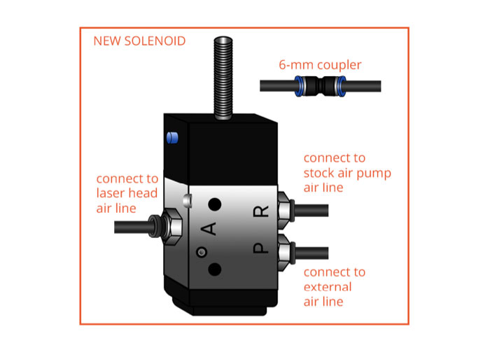 New Solenoid diagram
