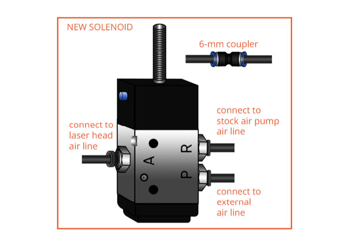 New solenoid diagram
