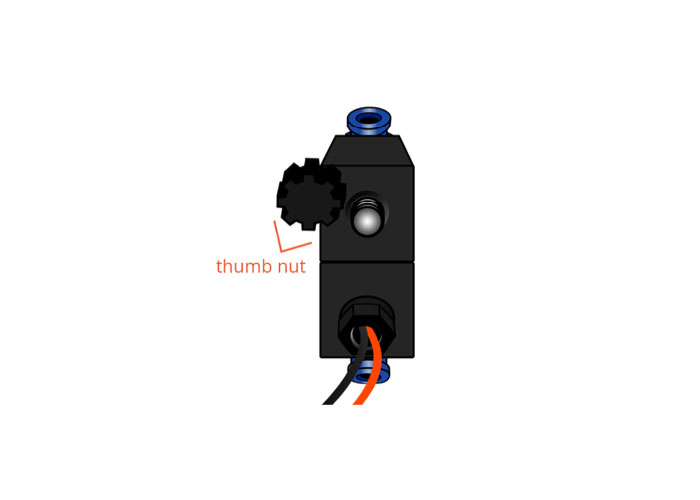 Thumb nut